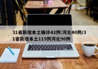31省新增本土确诊42例:河北40例/31省新增本土115例河北90例