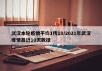 武汉本轮疫情平均1传18/2021年武汉疫情最近10天数据