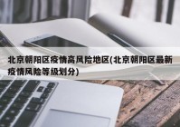 北京朝阳区疫情高风险地区(北京朝阳区最新疫情风险等级划分)